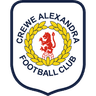 Crewe Alexandra FC